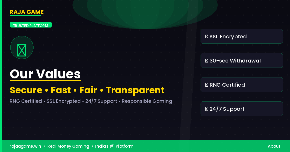 Secure Fast Fair Play RNG Certified Transparent Responsible Gaming Platform India