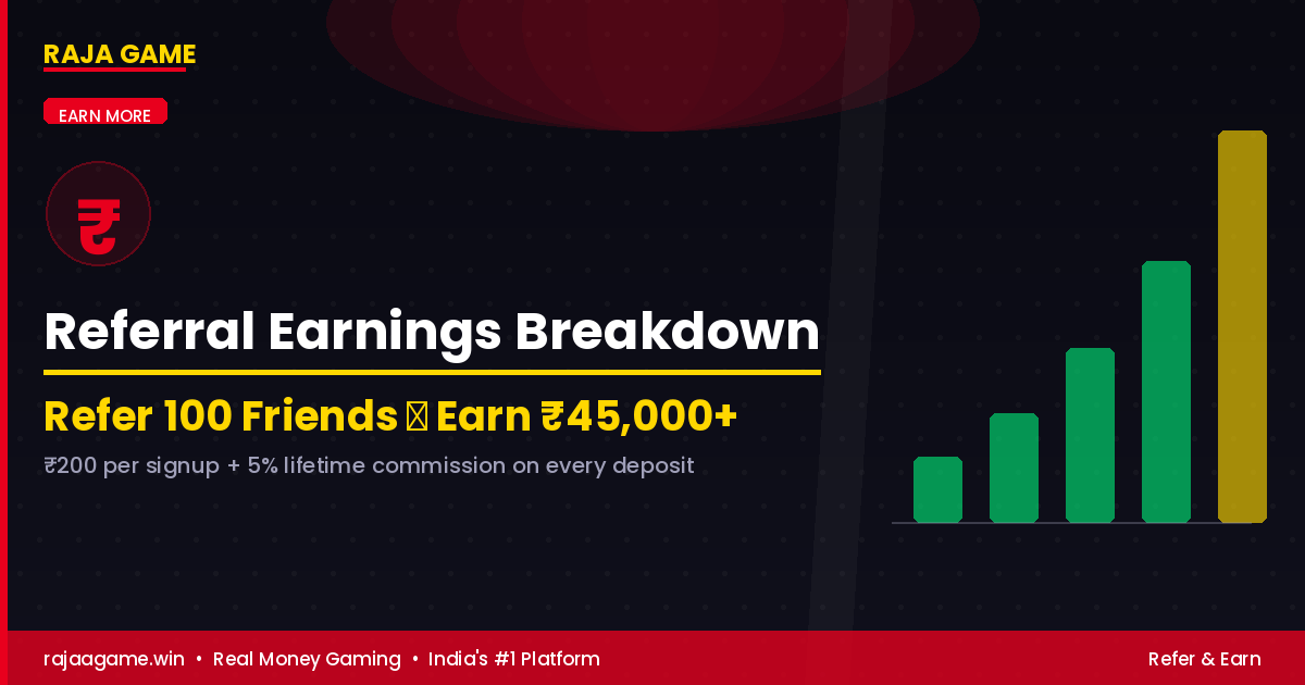 Referral Earnings Table 100 Friends 20000 Rupees Income India Raja Game